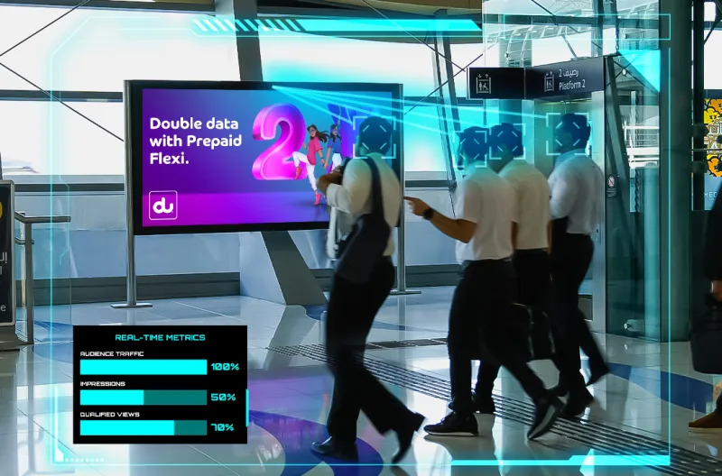 Hypermedia’s Network Expansion for a True Impact in Today’s OOH Lies in AI and Data